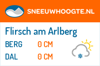 Sneeuwhoogte Flirsch am Arlberg